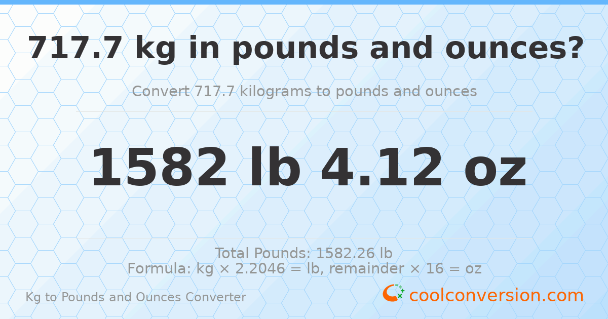 717.7 kg to lbs and oz — 717.7 kg = 1582 lb 4.12 oz