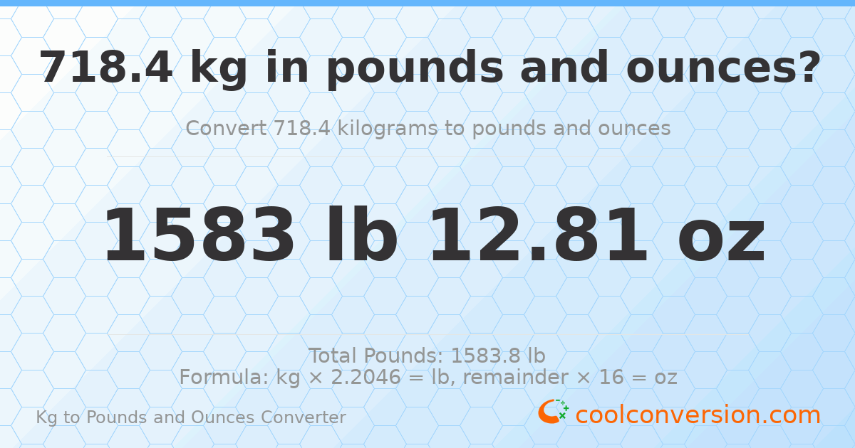 718.4 kg to lbs and oz — 718.4 kg = 1583 lb 12.81 oz