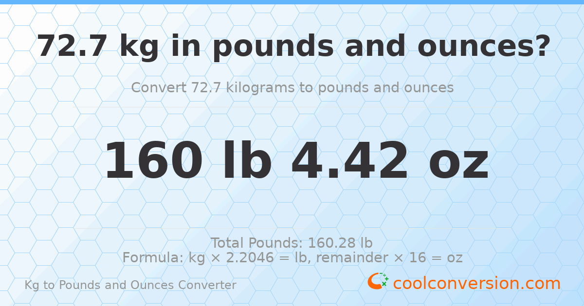 72.7 kg to lbs and oz — 72.7 kg = 160 lb 4.42 oz