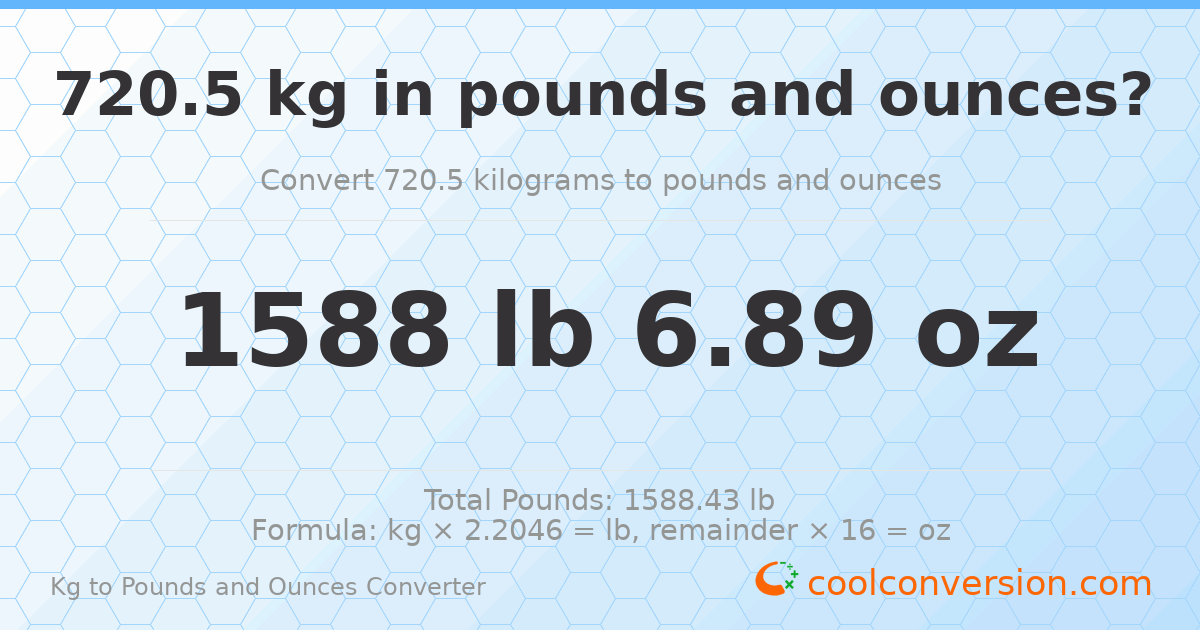 720.5 kg to lbs and oz — 720.5 kg = 1588 lb 6.89 oz