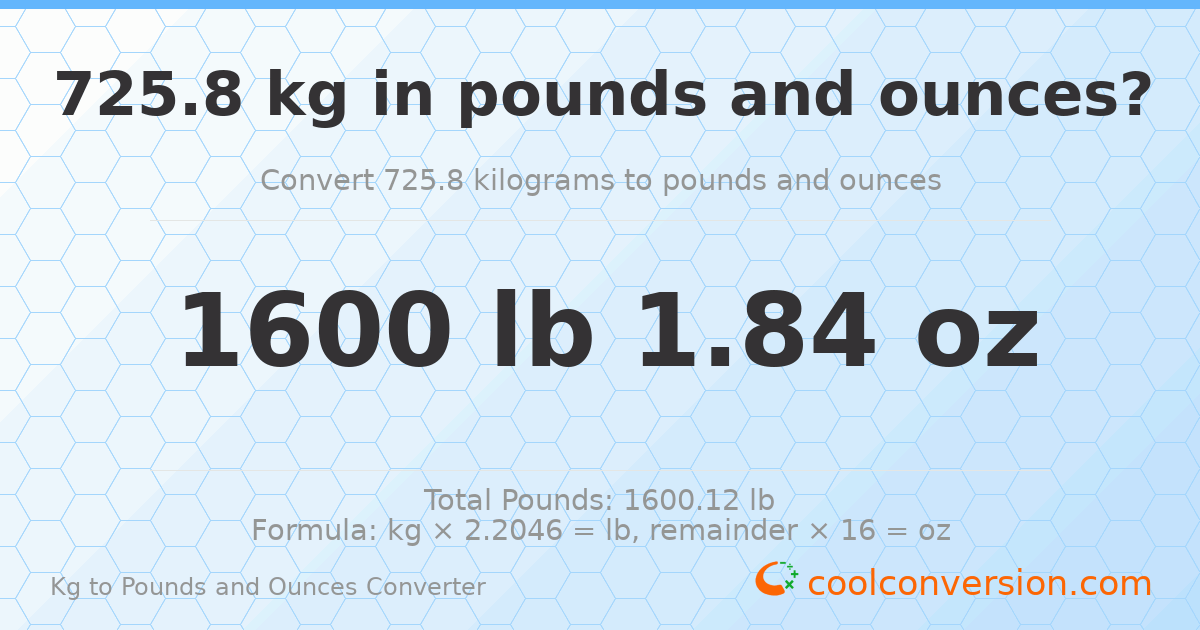 725.8 kg to lbs and oz — 725.8 kg = 1600 lb 1.84 oz