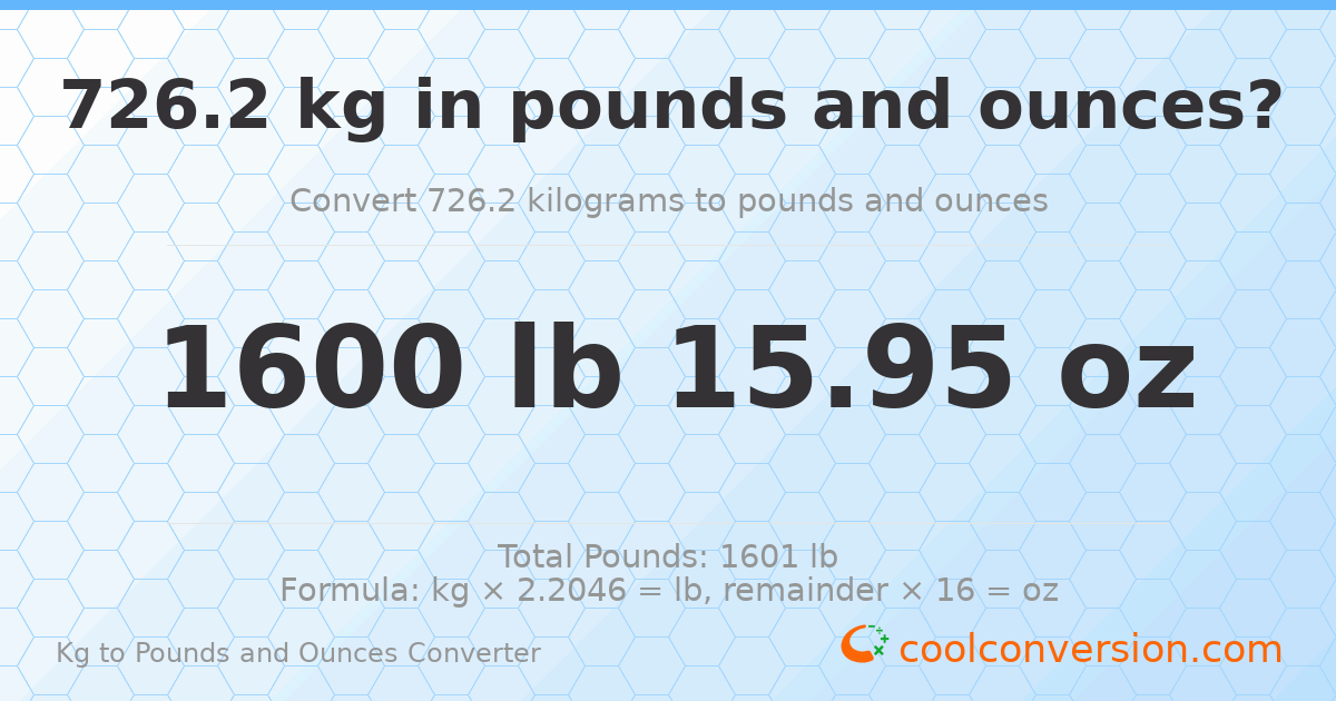 726.2 kg to lbs and oz — 726.2 kg = 1600 lb 15.95 oz