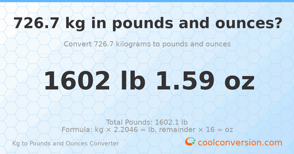 726.7 kg to lbs and oz — 726.7 kg = 1602 lb 1.59 oz