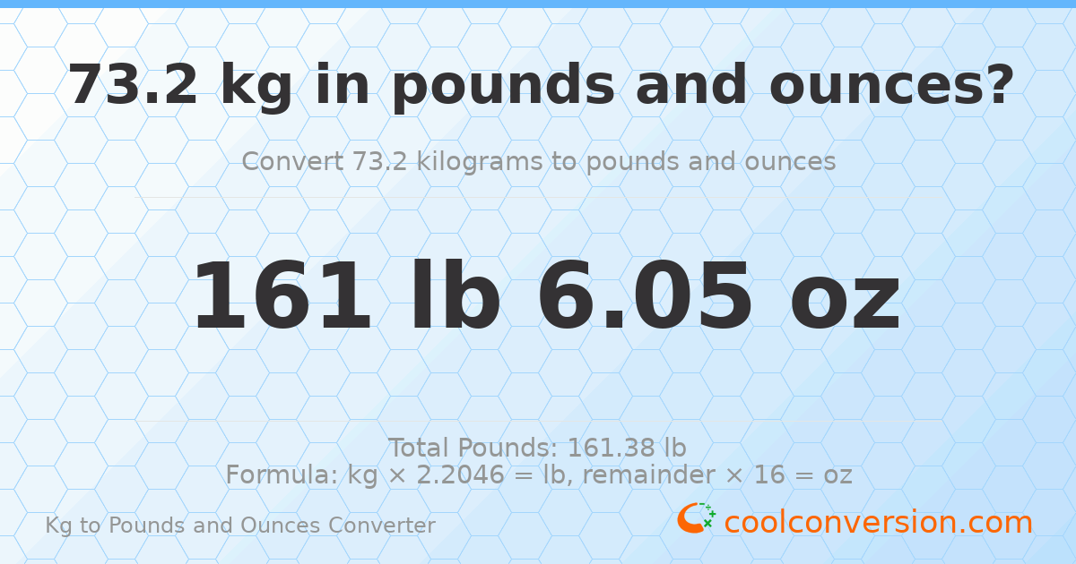 73.2 kg to lbs and oz — 73.2 kg = 161 lb 6.05 oz