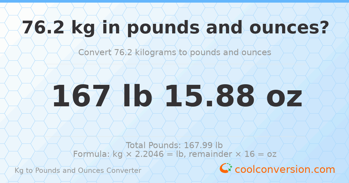 76.2 kg to lbs and oz — 76.2 kg = 167 lb 15.88 oz