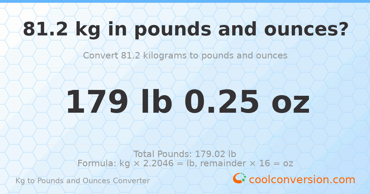 81.2 kg to lbs and oz — 81.2 kg = 179 lb 0.25 oz