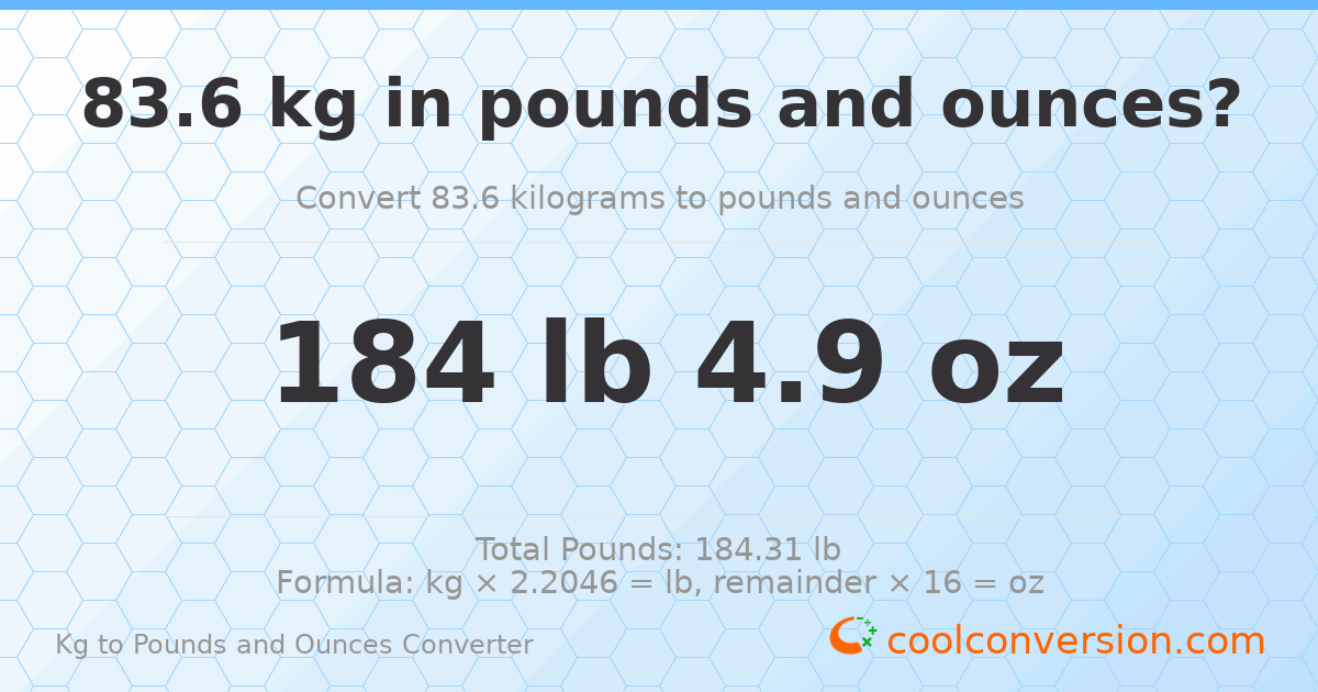 83.6 kg to lbs and oz — 83.6 kg = 184 lb 4.9 oz