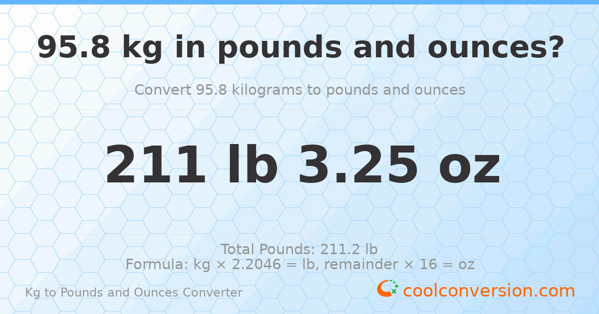 95.8 kg to lbs and oz — 95.8 kg = 211 lb 3.25 oz