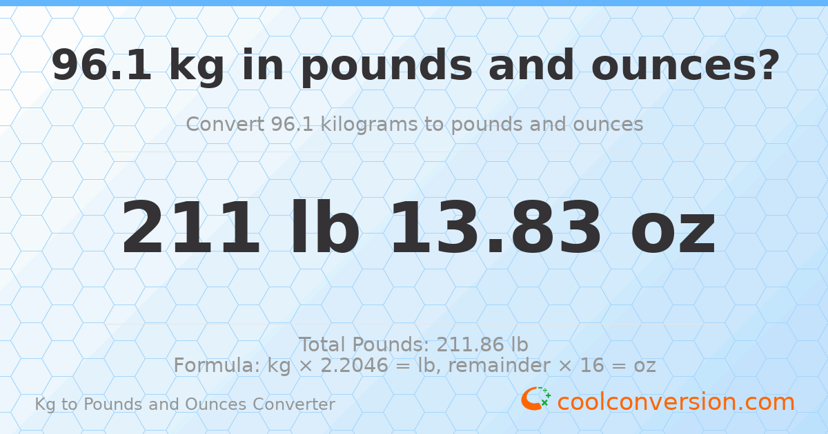 96.1 kg to lbs and oz — 96.1 kg = 211 lb 13.83 oz