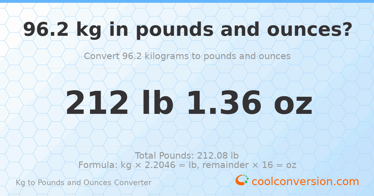 96.2 kg to lbs and oz — 96.2 kg = 212 lb 1.36 oz