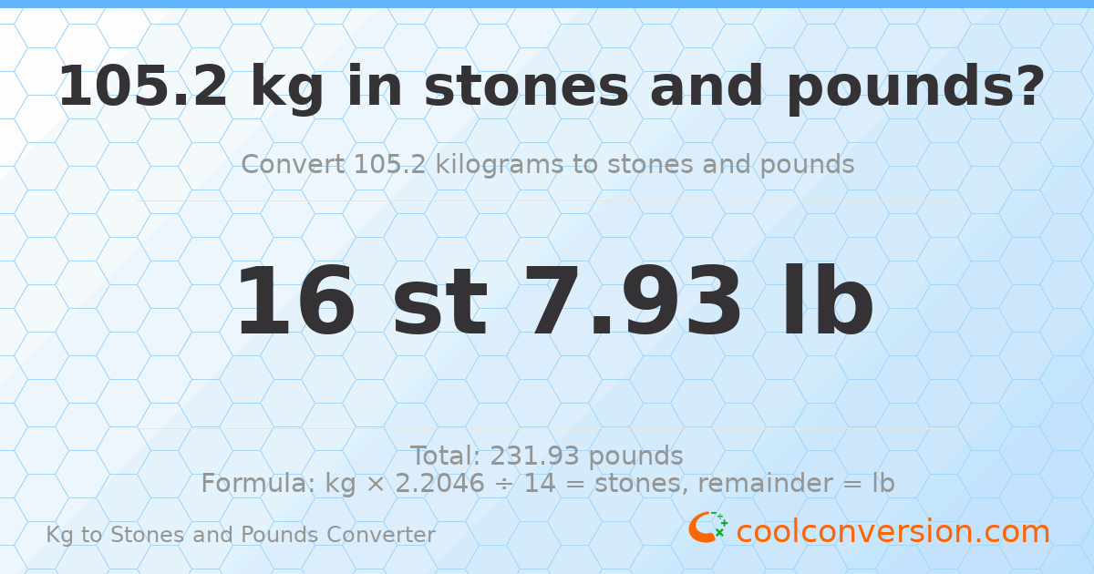 105.20 kg to stones and pounds — 105.20 kg = 16 st 7.93 lb