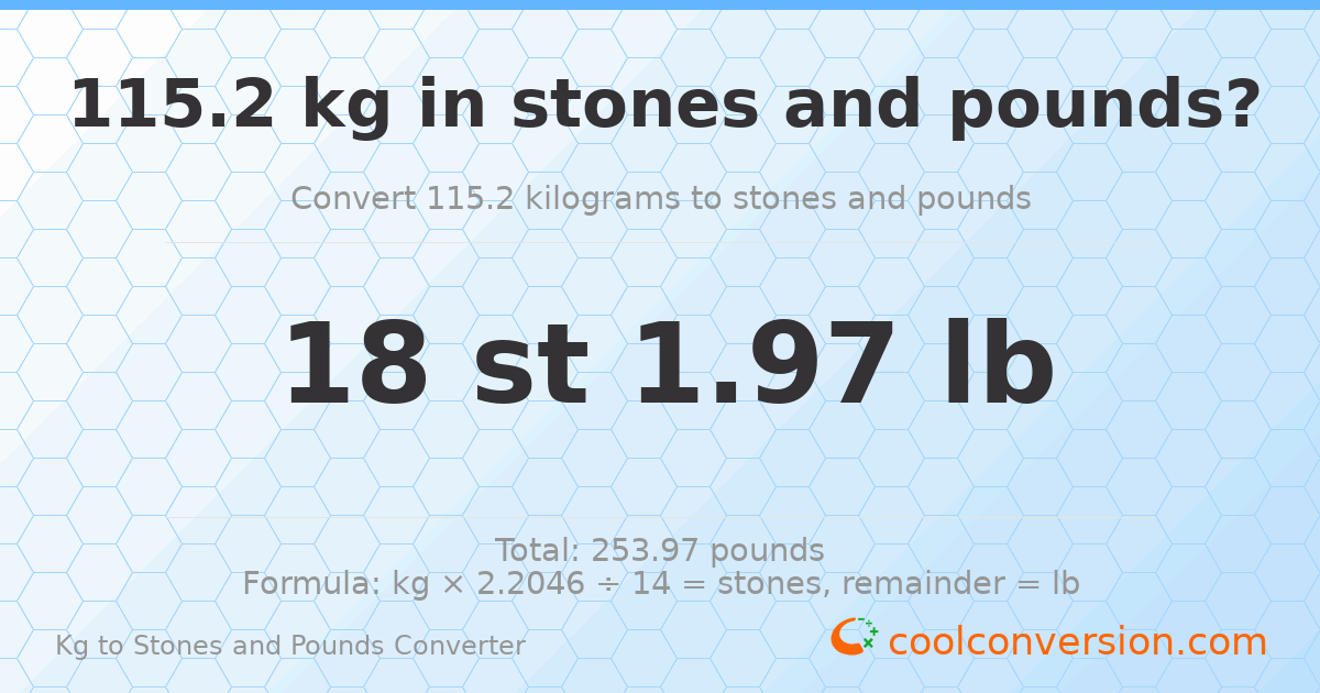 115.20 kg to stones and pounds — 115.20 kg = 18 st 1.97 lb