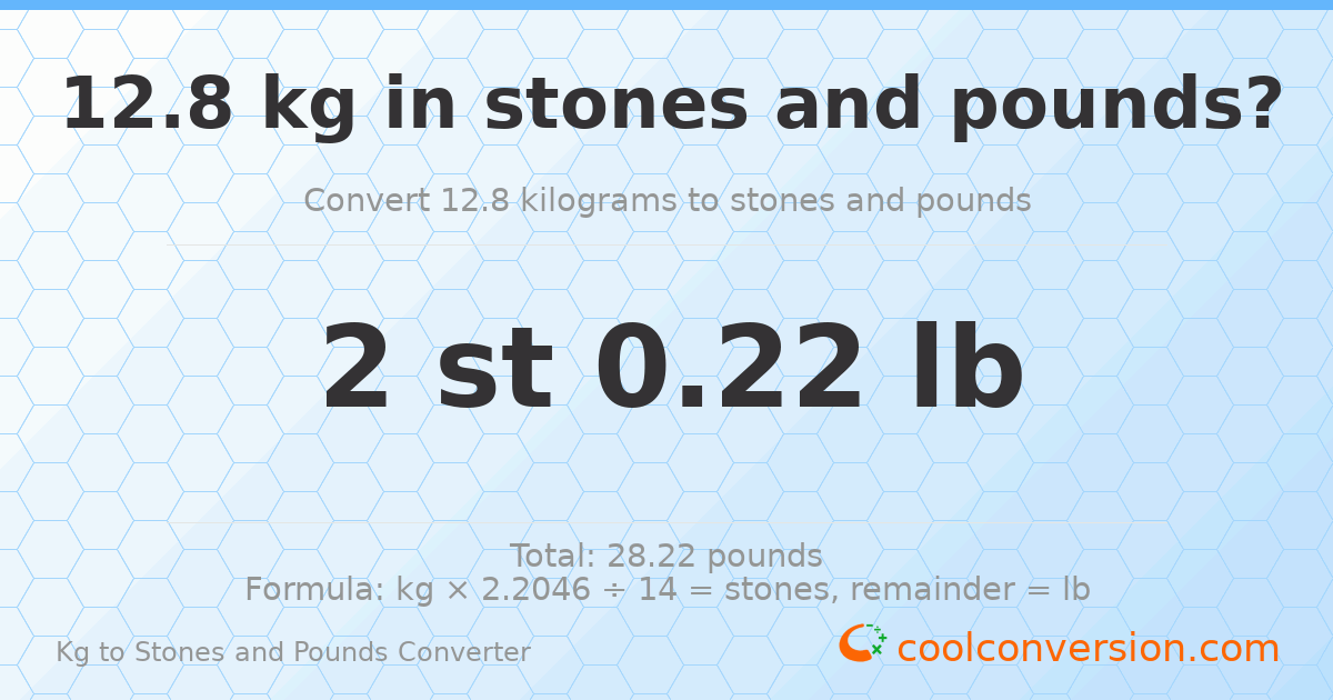12.80 kg to stones and pounds — 12.80 kg = 2 st 0.22 lb