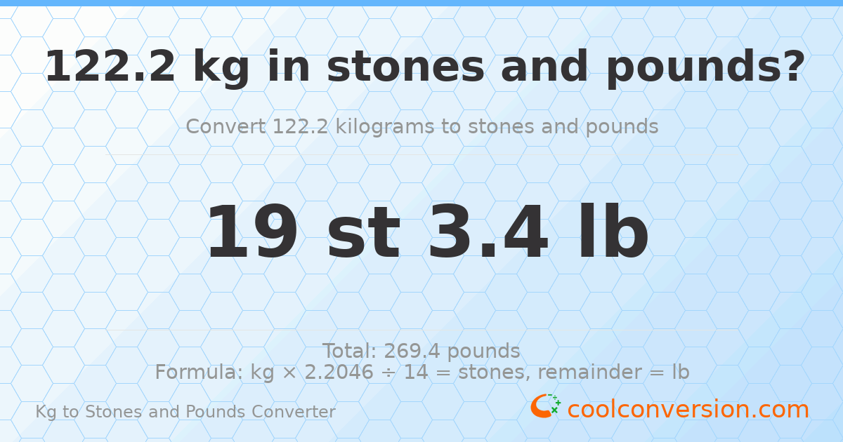 122.20 kg to stones and pounds — 122.20 kg = 19 st 3.40 lb