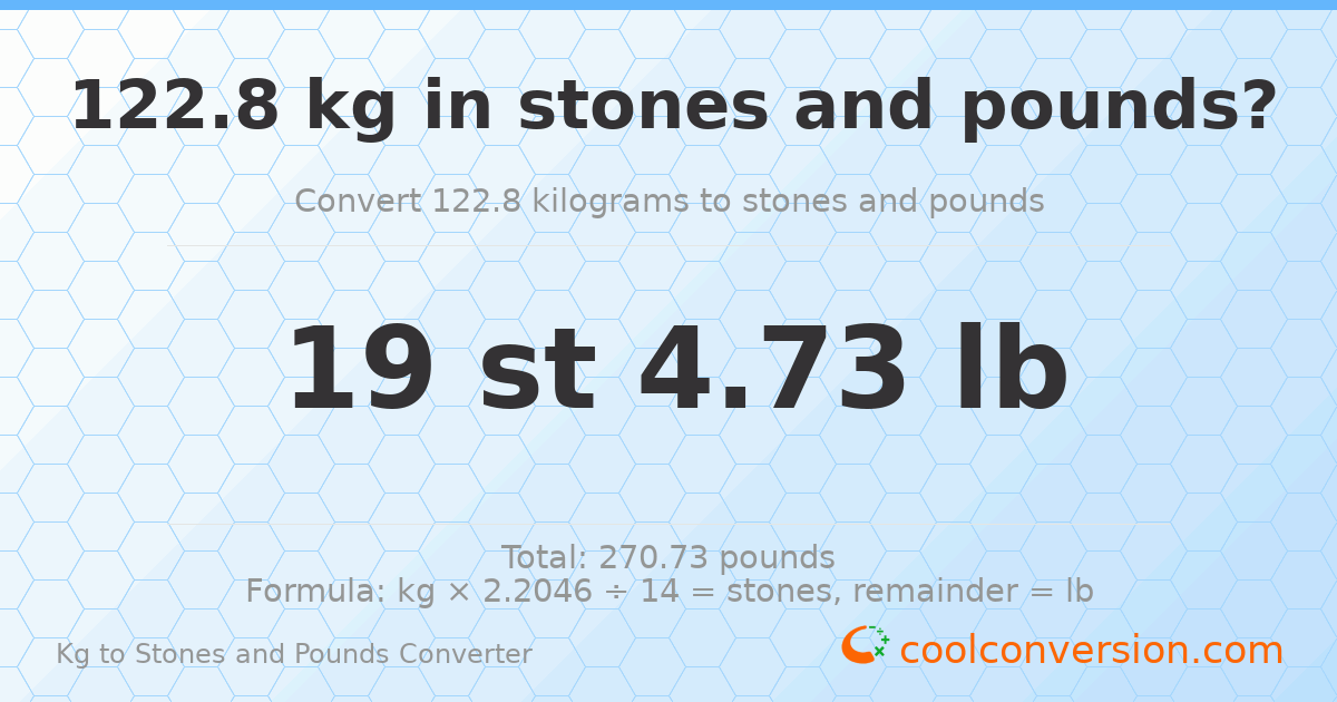 122.80 kg to stones and pounds — 122.80 kg = 19 st 4.73 lb