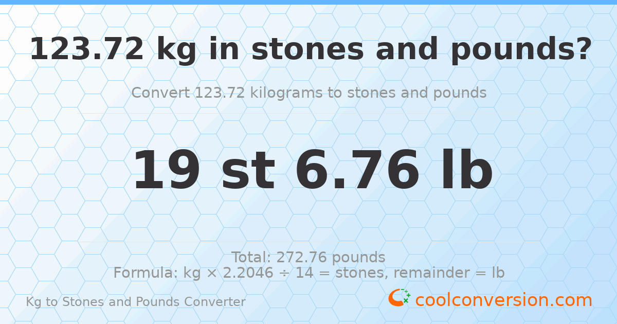 123.72 kg to stones and pounds — 123.72 kg = 19 st 6.76 lb
