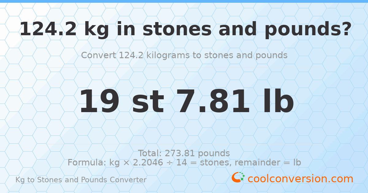 124.20 kg to stones and pounds — 124.20 kg = 19 st 7.81 lb