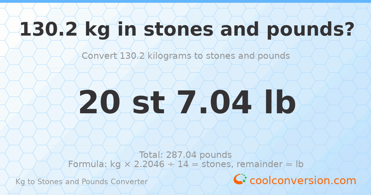 130.20 kg to stones and pounds — 130.20 kg = 20 st 7.04 lb