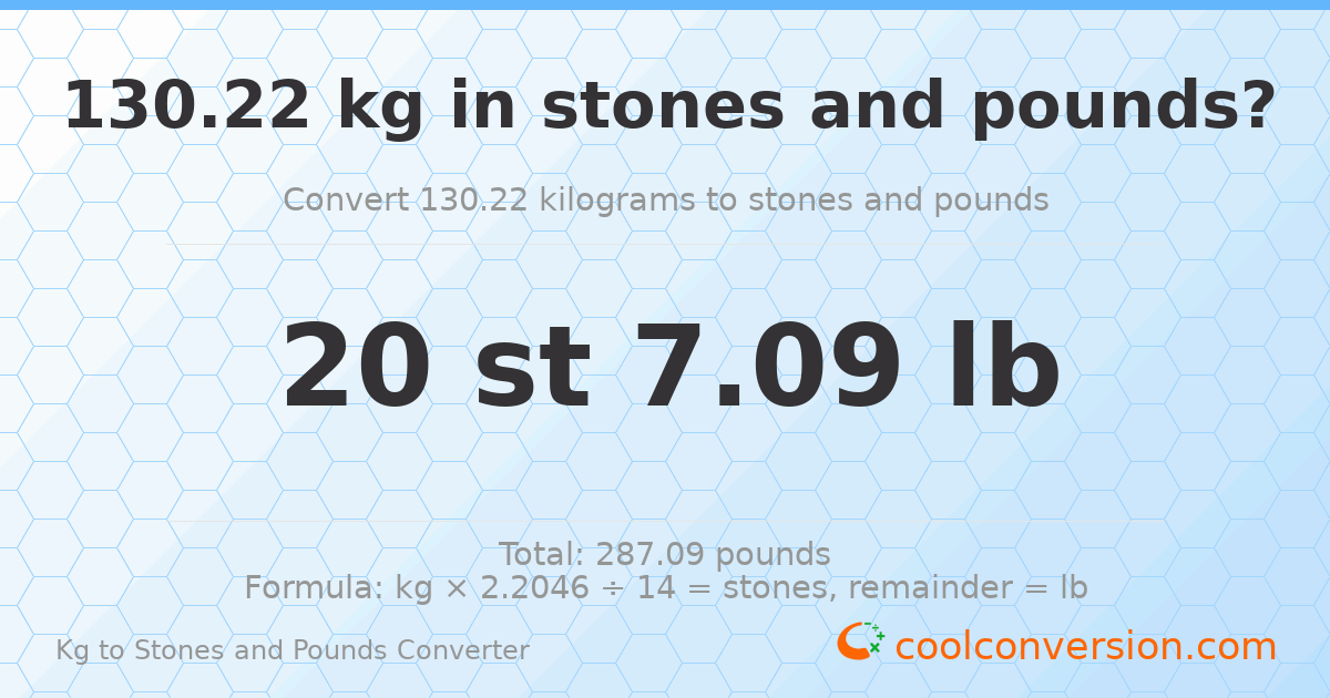 130.22 kg to stones and pounds — 130.22 kg = 20 st 7.09 lb