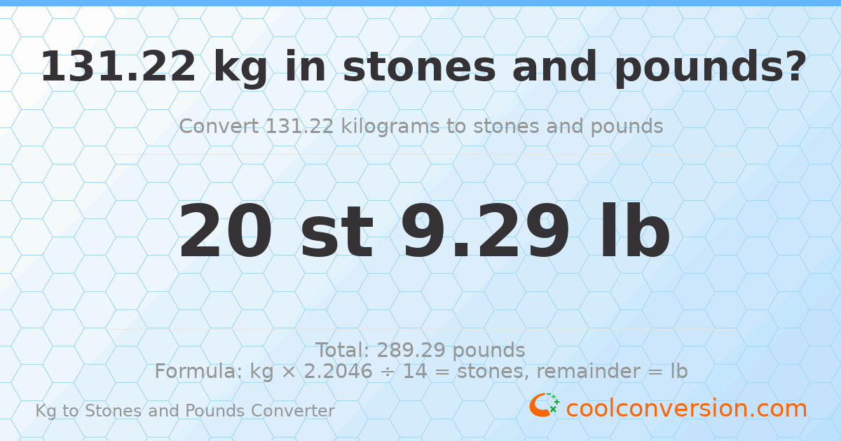 131.22 kg to stones and pounds — 131.22 kg = 20 st 9.29 lb
