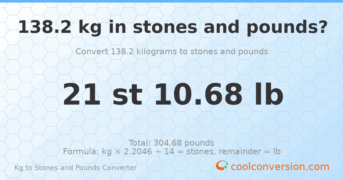 138.20 kg to stones and pounds — 138.20 kg = 21 st 10.68 lb