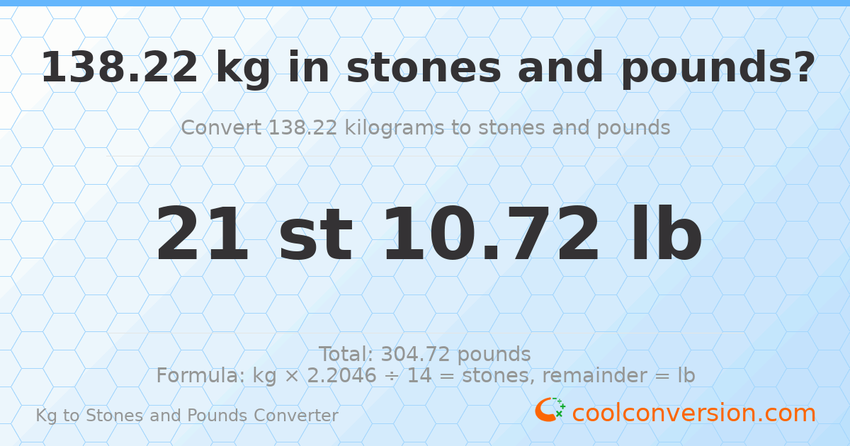 138.22 kg to stones and pounds — 138.22 kg = 21 st 10.72 lb