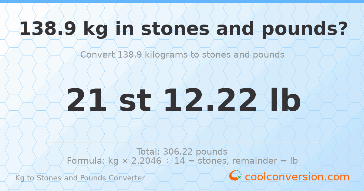 138.90 kg to stones and pounds — 138.90 kg = 21 st 12.22 lb