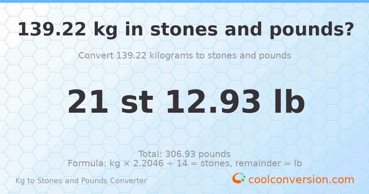 139.22 kg to stones and pounds — 139.22 kg = 21 st 12.93 lb