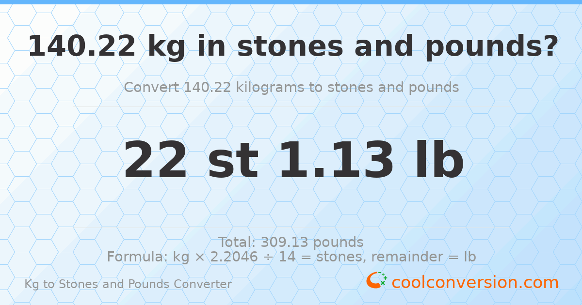140.22 kg to stones and pounds — 140.22 kg = 22 st 1.13 lb