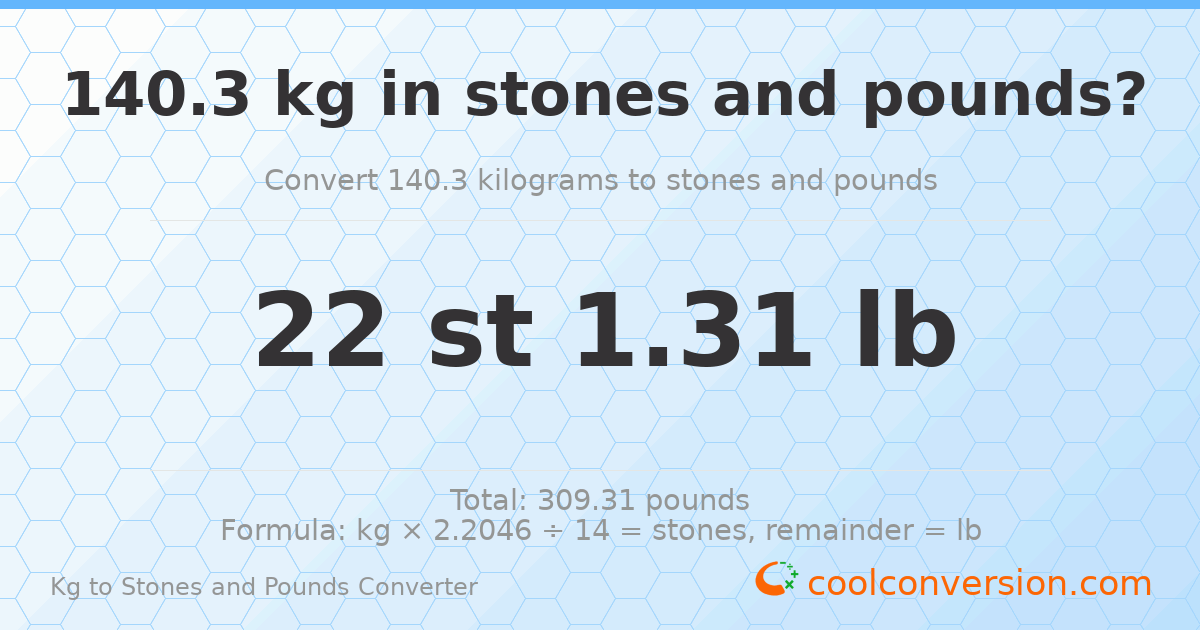 140.30 kg to stones and pounds — 140.30 kg = 22 st 1.31 lb