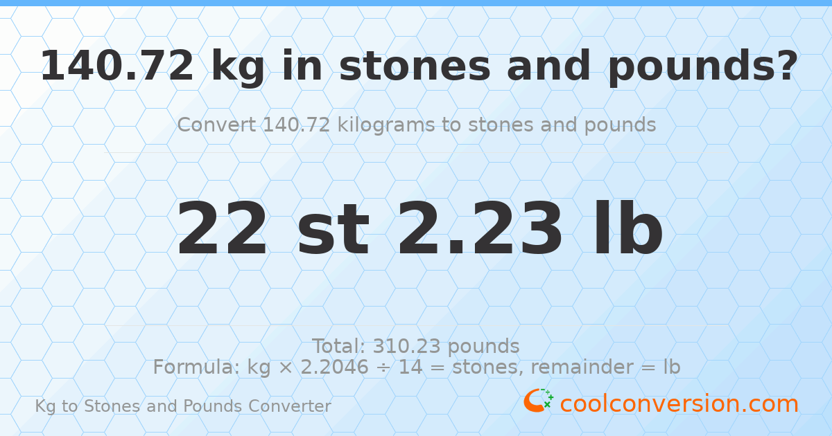 140.72 kg to stones and pounds — 140.72 kg = 22 st 2.23 lb