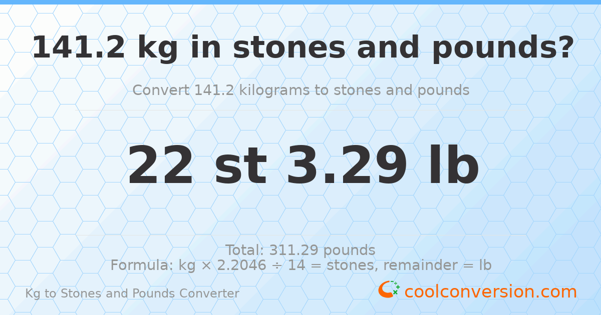 141.20 kg to stones and pounds — 141.20 kg = 22 st 3.29 lb