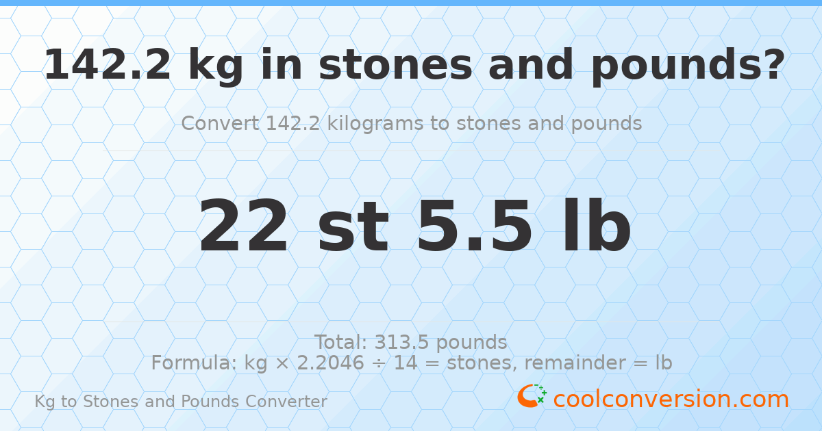 142.20 kg to stones and pounds — 142.20 kg = 22 st 5.50 lb