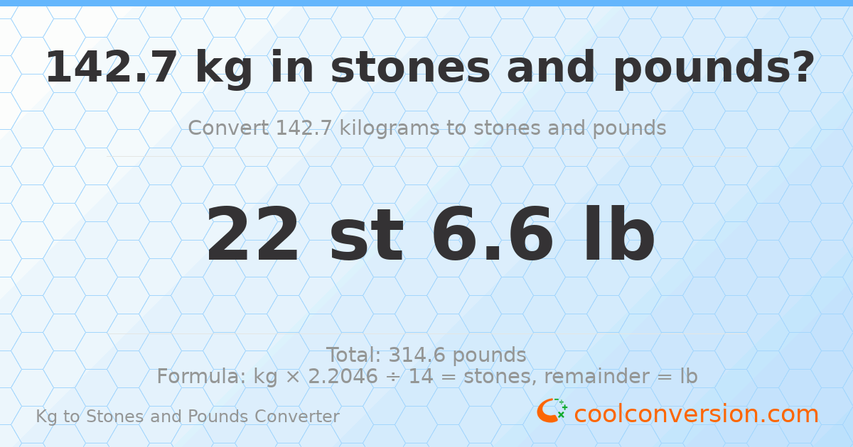 142.70 kg to stones and pounds — 142.70 kg = 22 st 6.60 lb
