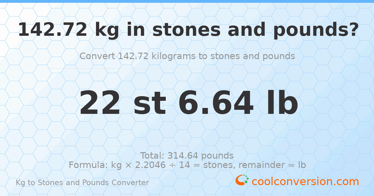 142.72 kg to stones and pounds — 142.72 kg = 22 st 6.64 lb