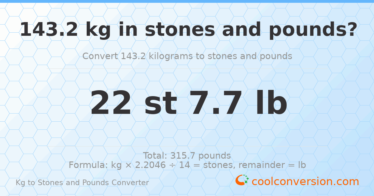 143.2 kg to stones and pounds — 143.2 kg = 22 st 7.70 lb