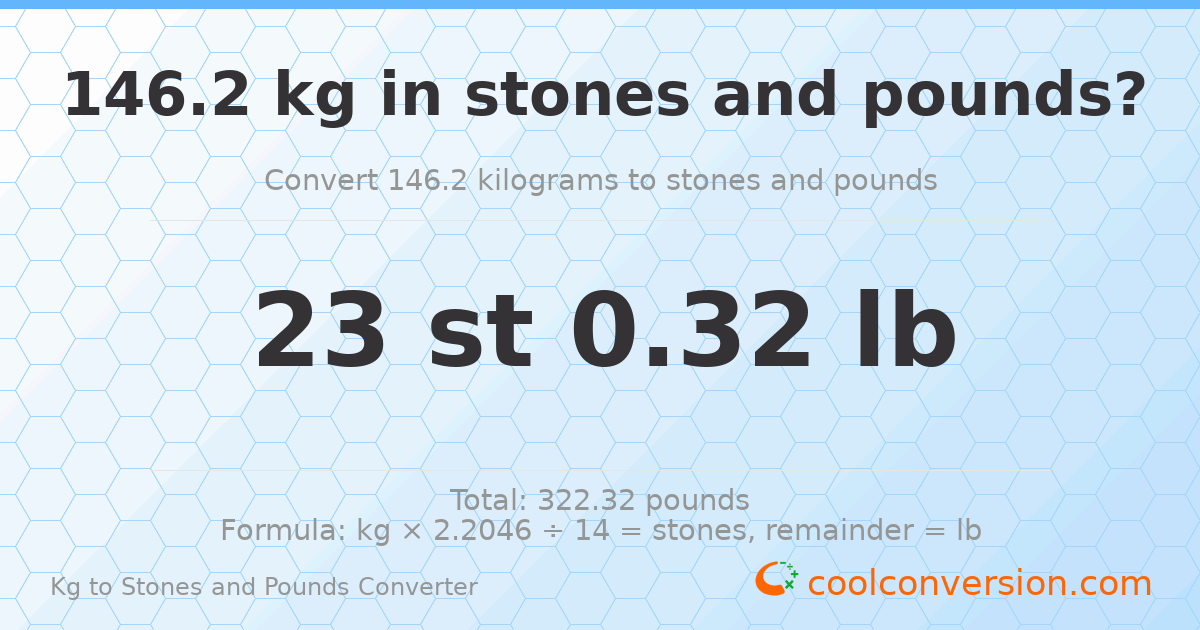 146.2 kg to stones and pounds — 146.2 kg = 23 st 0.32 lb