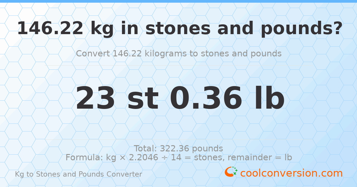 146.22 kg to stones and pounds — 146.22 kg = 23 st 0.36 lb