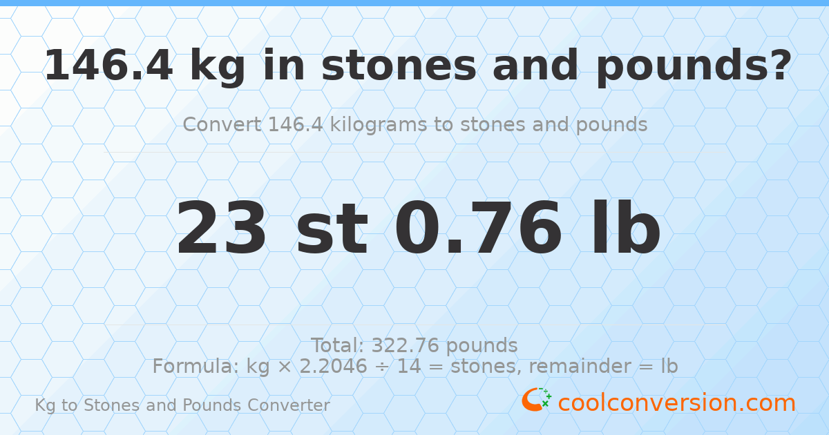 146.40 kg to stones and pounds — 146.40 kg = 23 st 0.76 lb