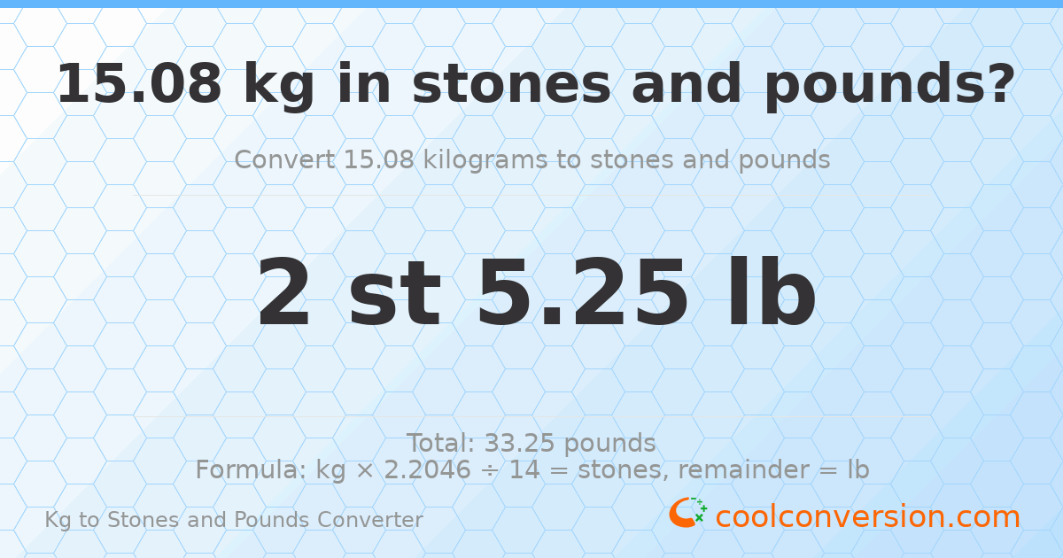 15.08 kg to stones and pounds — 15.08 kg = 2 st 5.25 lb