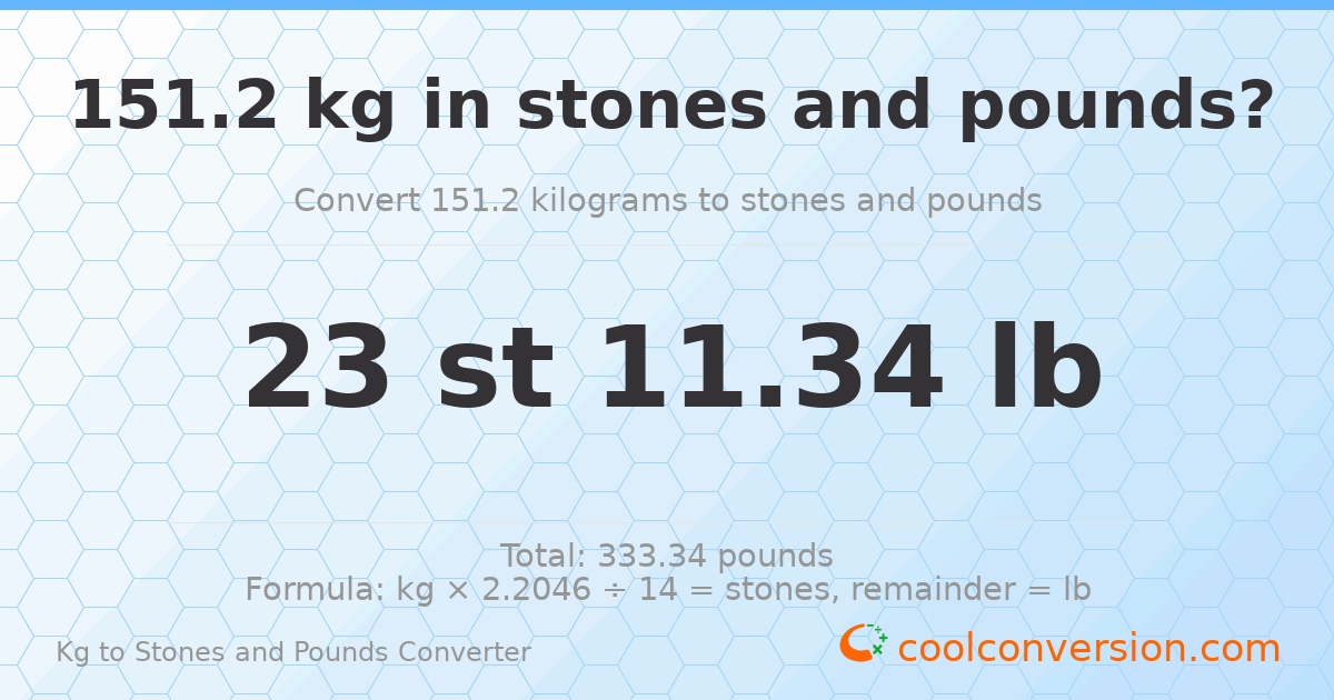 151.2 kg to stones and pounds — 151.2 kg = 23 st 11.34 lb