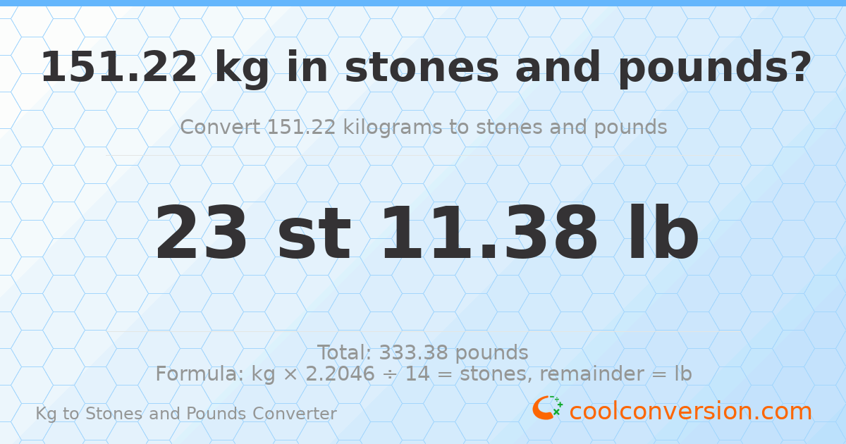 151.22 kg to stones and pounds — 151.22 kg = 23 st 11.38 lb