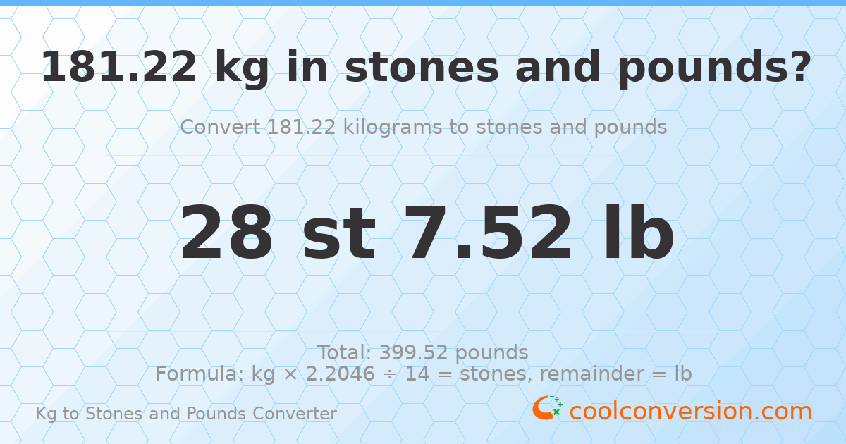 181.22 kg to stones and pounds — 181.22 kg = 28 st 7.52 lb
