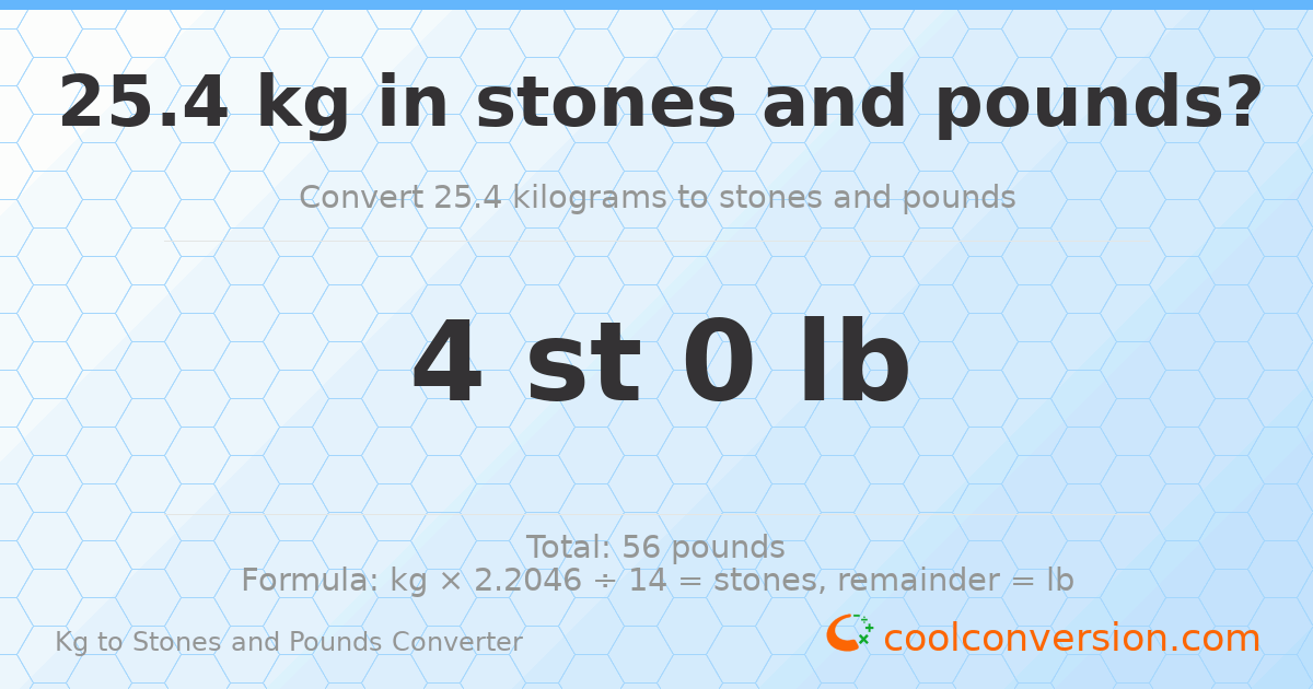25.4 kg to stones and pounds — 25.4 kg = 4 st 0.00 lb