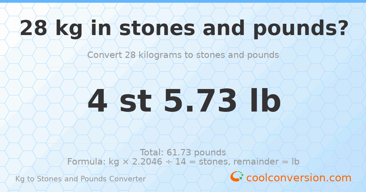 28 kg to stones and pounds — 28 kg = 4 st 5.73 lb