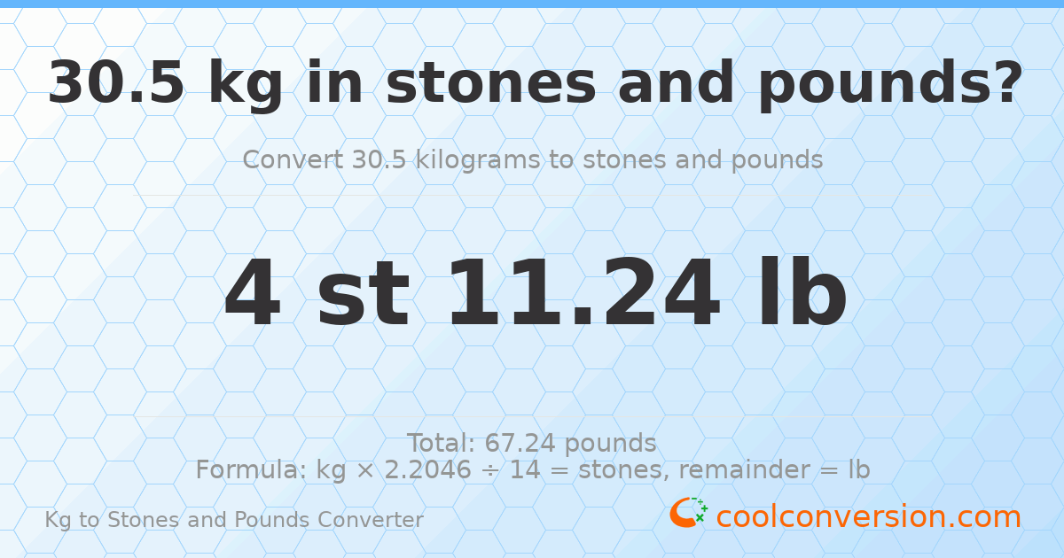 30.5 kg to stones and pounds — 30.5 kg = 4 st 11.24 lb