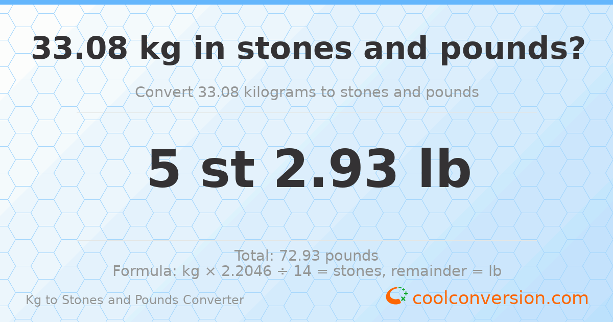 33.08 kg to stones and pounds — 33.08 kg = 5 st 2.93 lb