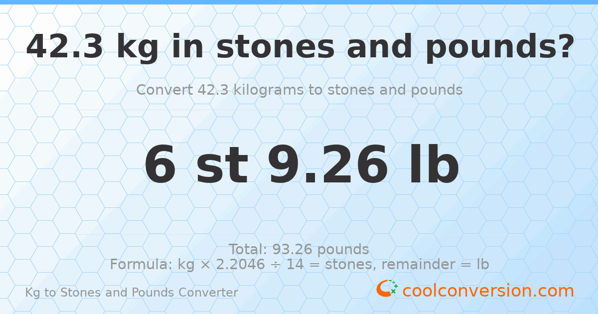 42.3 kg to stones and pounds — 42.3 kg = 6 st 9.26 lb