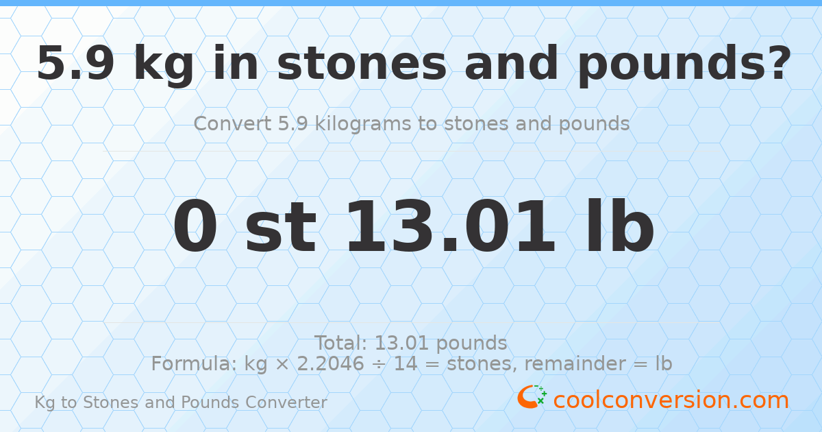 5.90 kg to stones and pounds — 5.90 kg = 0 st 13.01 lb