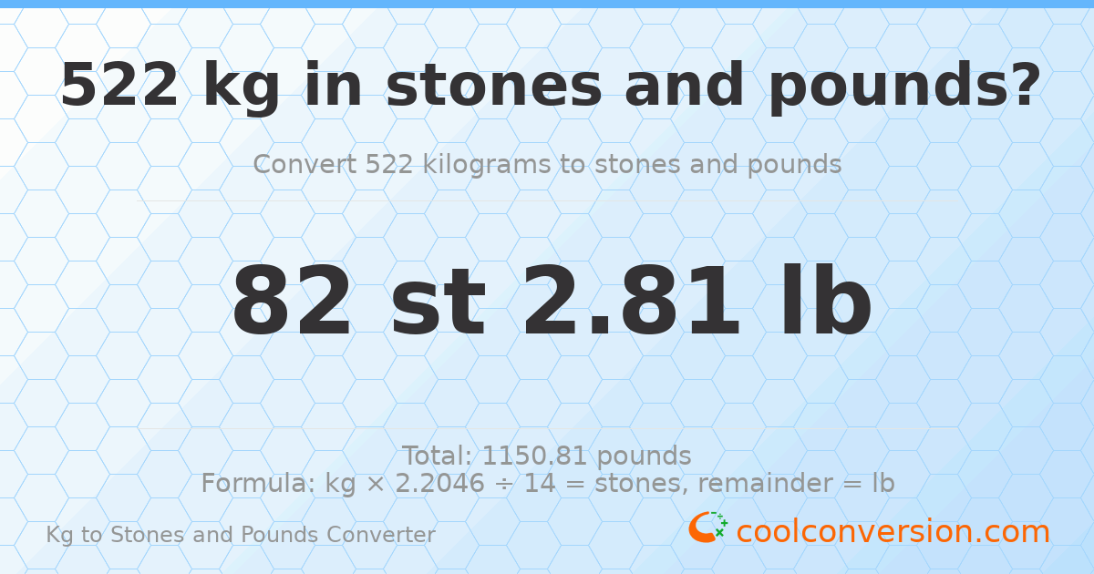 522 kg to stones and pounds — 522 kg = 82 st 2.81 lb